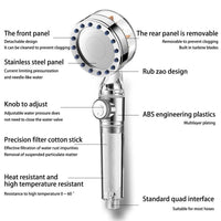 Pressurized Shower Head Turbine Shower
